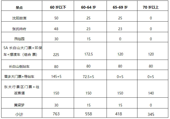 &#108;&#117;&#99;&#107;&#49;&#56;&#26032;&#21033;